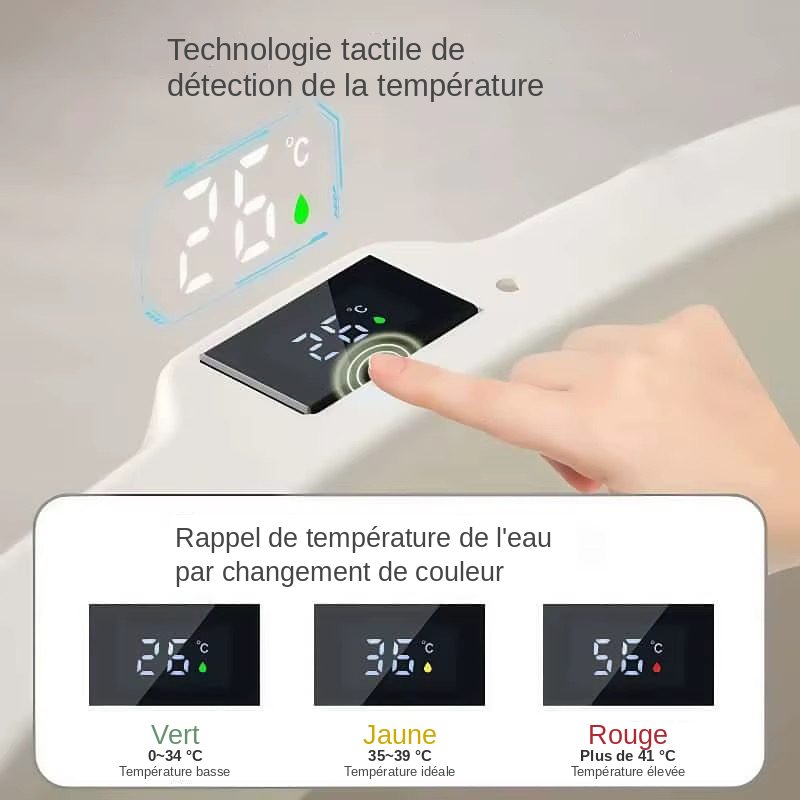 Baignoire Pliable Bébé 6 en 1 avec Thermomètre